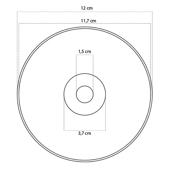 Cetak Stiker Label CD