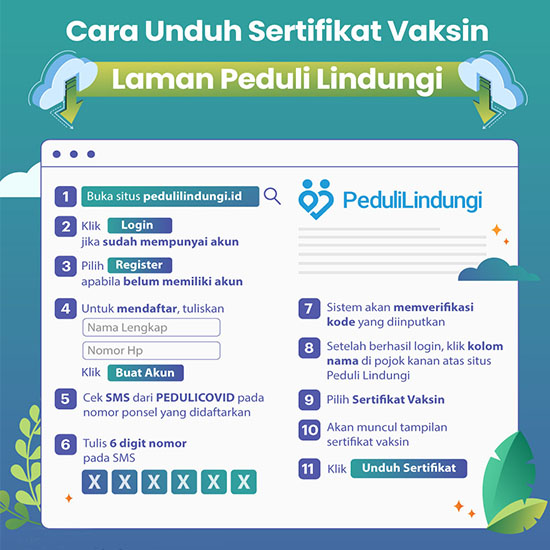 Cetak Kartu Sertifikat Vaksin Tinta UV Print